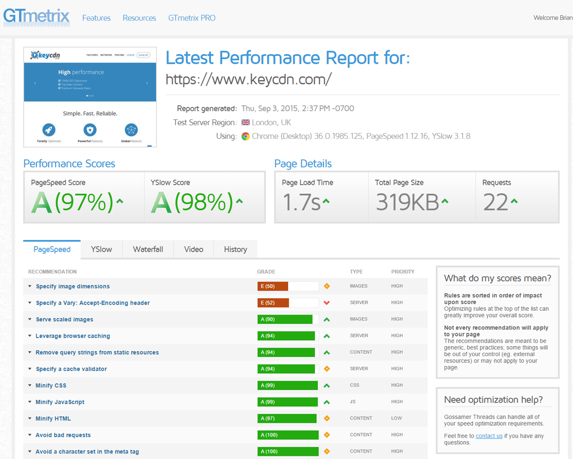 gtmetrix score