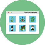 Cannabis Store Sitemap Page