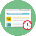 Marijuana Website Speed
