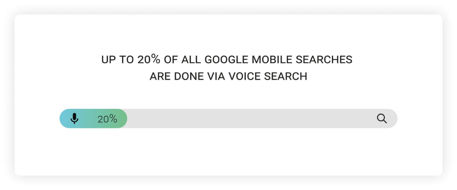 voice search